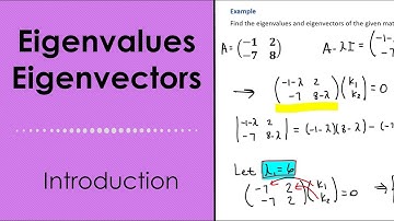 Eigenvalues and Eigenvectors. Introduction.