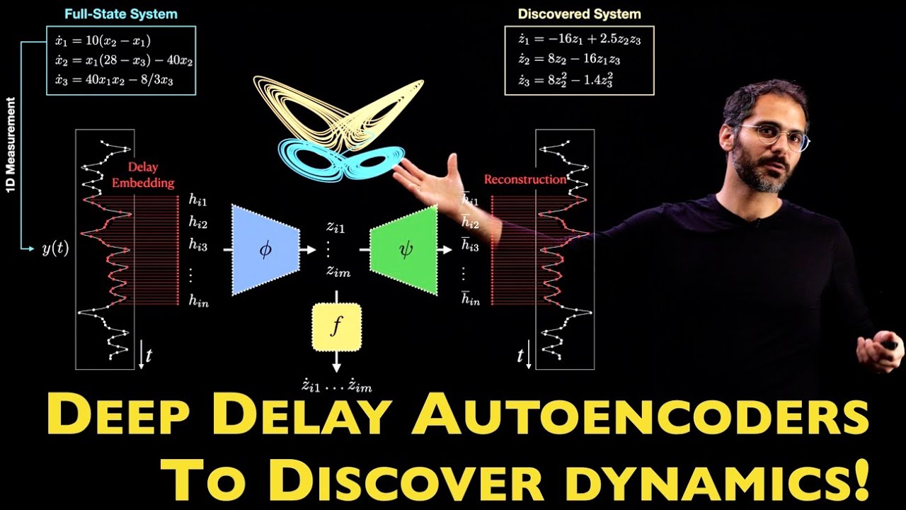 Deep Delay Autoencoders Discover Dynamical Systems w Latent Variables: Deep Learning meets Dynamics!