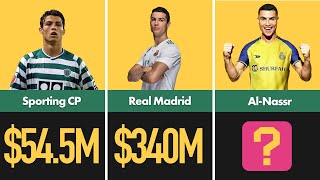 Cristiano Ronaldo's $1.2 BILLION Career: Every Club Salary Breakdown 💰