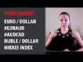 ✳️ Forex Market - 10.02.20 - 14.02.20 Euro Dollar, EURAUD, AUDCAD, Ruble Dollar, Nikkei Index