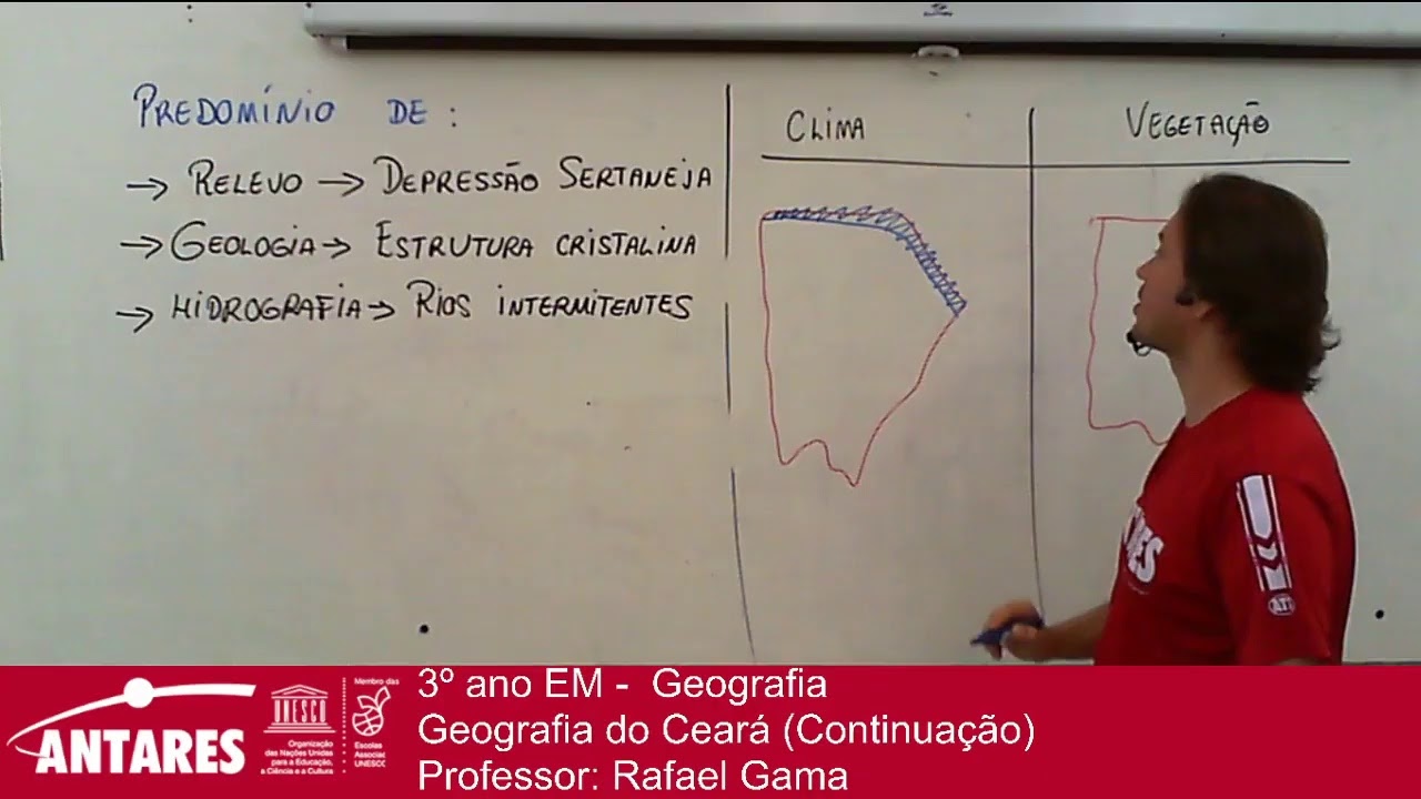 3º ano EM -  Geografia - Geografia do Ceará - (Continuação) - Professor: Rafael Gama