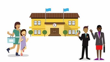 What are Smarter Balanced Assessments?