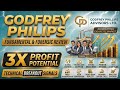 Godfrey Phillips India Share Analysis | Q4 & FY26 Results, Valuation, Technicals & 5-Year Return