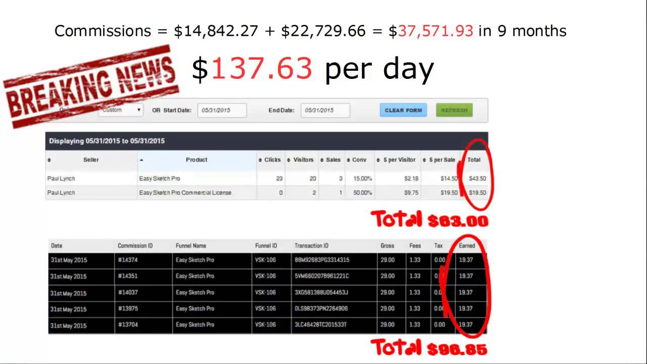 FB Traffic Rush Review