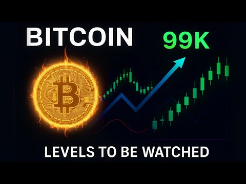 Video preview for Join our Safe and Private Discord Community → Daily analysis requests, Elliott Wave education & Q&As.