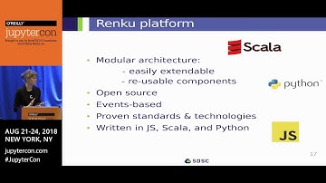 Reproducible science with the Renku platform- Sandra Savchenko-de Jong (Swiss Data Science Center)