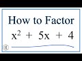 Factoring Quadratic Equations and FOIL Method
