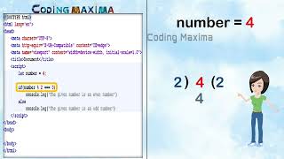 Even or Odd in JavaScript | JavaScript | English |Coding Maxima | basic problems of JavaScript