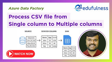 Process CSV file from Single column to Multiple columns |Azure Data Factory(ADF) | Data Engineer