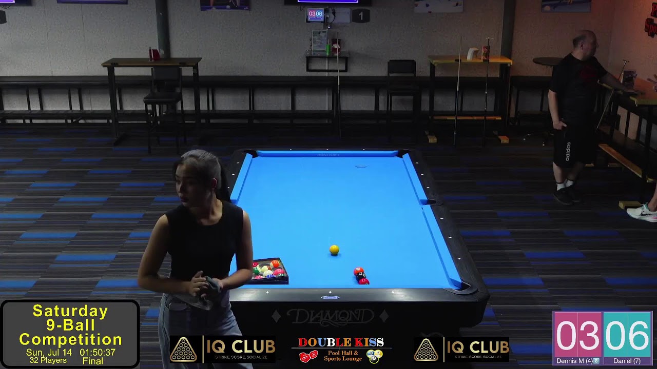 Weekly 9 Ball Handicap Tournament (13-07-24 )
