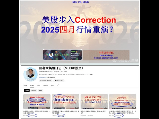 美股是否会重演去年四月对等关税暴跌行情：未来3周走向、关键位置、演变路径、影响因素等