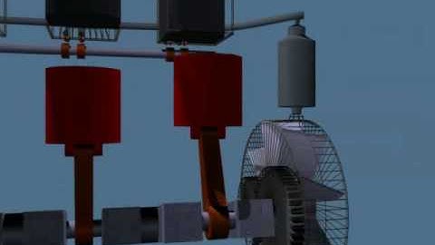 Two Stroke Magnetic Free Energy