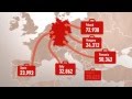 Immigration in Germany - The statistics | Made in Germany