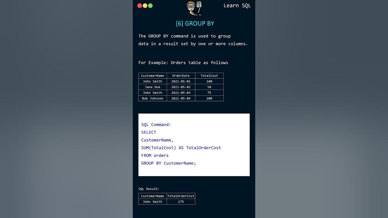 How to Use the GROUP BY Command in SQL | Short Videos on SQL Commands ...