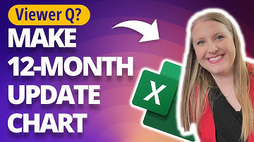 How to Make a 12-Month Tracking Chart in Microsoft Excel🔥 [VIEWER QUESTION]