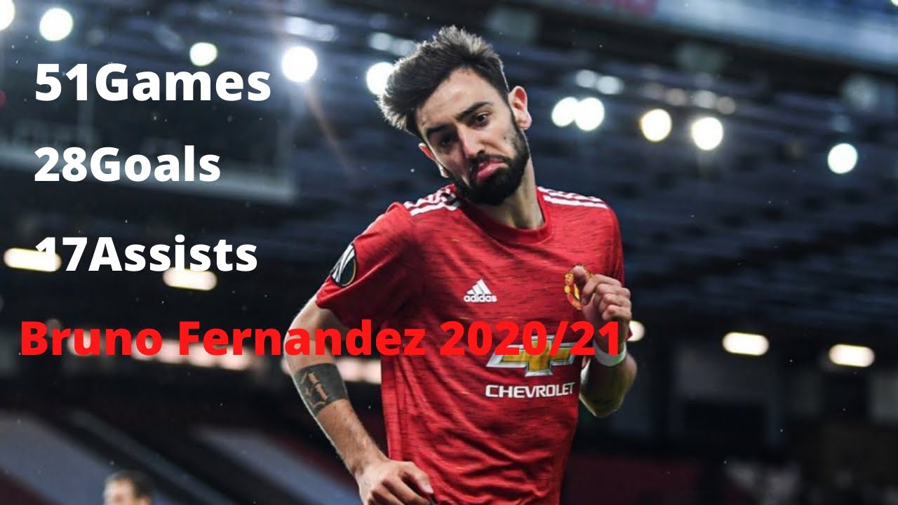 Bruno Fernandez All Goals and Assists 2020-2021