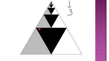 Geometric Sequences and Series part 3