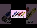 #Звук/шум, возникающие при неисправности автомобиля