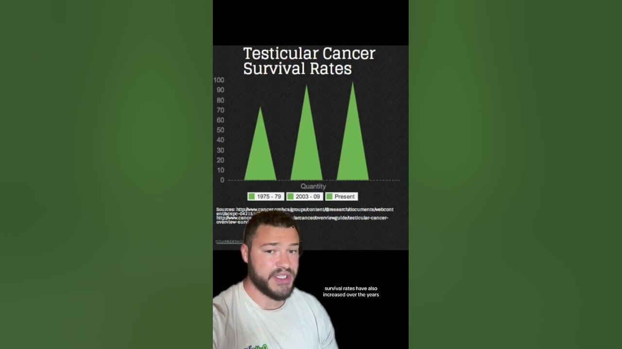 the-best-and-worst-medical-school-rankings-youtube
