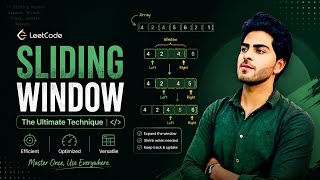 Sliding Window Explained in Detail with Example 🔥