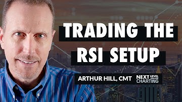 Trading the RSI Setup | Arthur Hill, CMT | Next Level Charting (12.10.20)