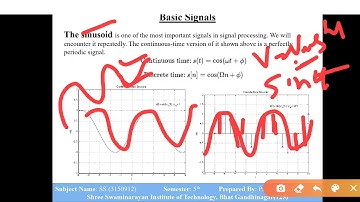 SS UNIT1 L2 BY PROF. RIPAN PATEL
