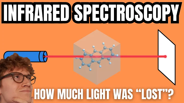Introduction to Infrared Spectroscopy