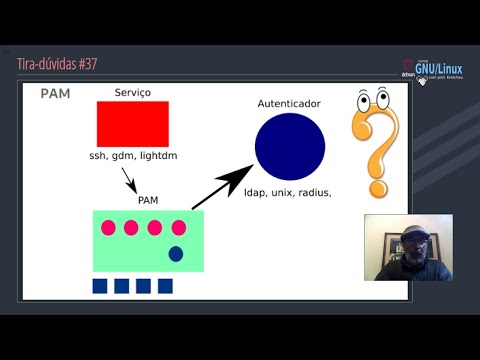 Vídeo: O que é o serviço Pam?
