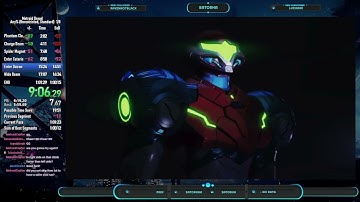 [Former World Record] Metroid Dread Any% Unrestricted 2.1.0 RTA 1:00:08 (Rookie, Turbo)