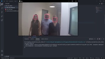 OpenCV Python Tutorial [ Real -Time Face Detection using OpenCV and Python ]