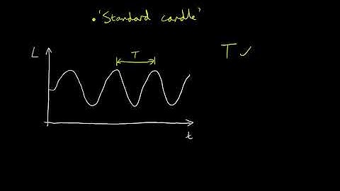 Cepheid variable stars