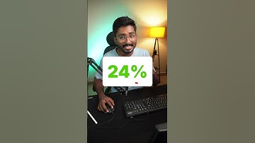 Animate 100% Numbers in After Effects in 60 Seconds ⏱️ | Easy Tutorial