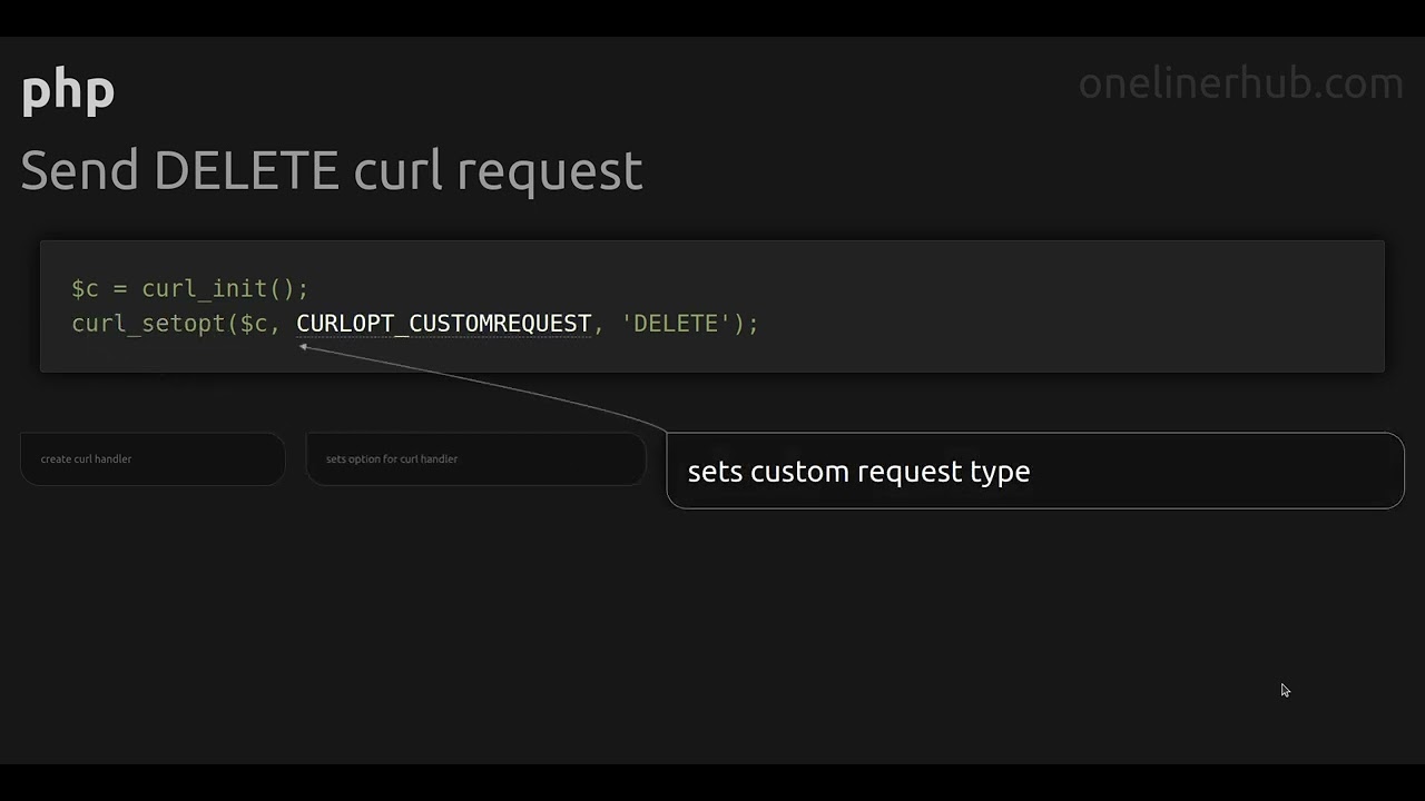 Send DELETE Curl Request YouTube Send DELETE Curl Request YouTube