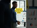 Your Pipeline Ready for 2026? 🛡️ #DevSecOps | Future of DevSecOps in 2026