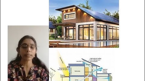 Mastering Cooling Load Calculations for Energy-Efficient Buildings