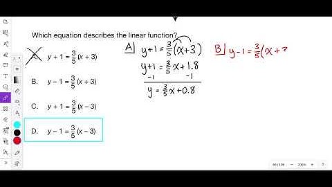 2019 Module 2 Problem 6 Algebra 1 PDE Item and Scoring Sampler