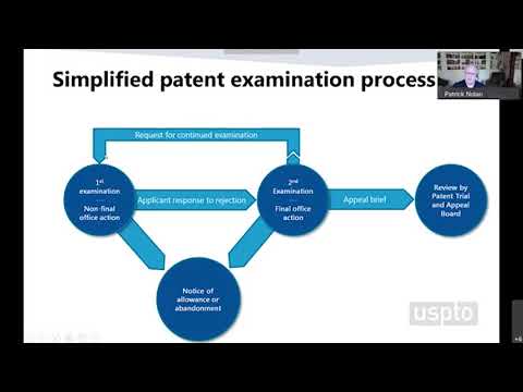 Understanding the patent examination process