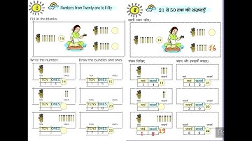 Class 1st Maths chapter 8 NUMBERS FROM TWENTY ONE TO FIFTY(21 से 50 तक की संख्या)by A TO Z STUDYZ