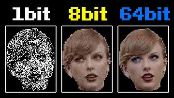 Blank Space by Taylor Swift, but every time bit more and more