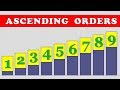 Ascending order | Ascending and Descending order | Ascending Numbers | ascending order means ?