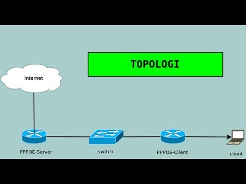 Что такое pppoe. PPPOE соединение что это. PPPOE фрейм. Point-to-point Protocol over Ethernet (PPPOE). Mikrotik PPPOE.