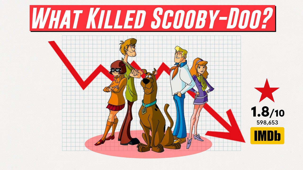 The Rise and Fall of Scooby-Doo: A $1 Billion Franchise Left to Die