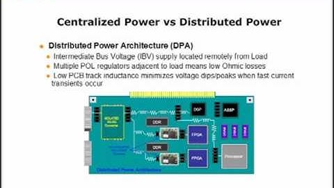Power Management: Powering FPGAs