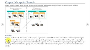 Video 4 Microsoft Stream Explain Groups