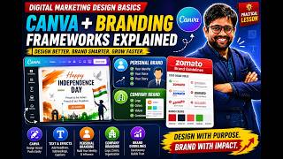 Digital Marketing Design Basics: Canva + Branding Frameworks Explained