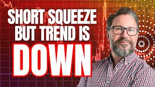 Fed to the Rescue: S&P 500 Short Squeeze | Closing Bell