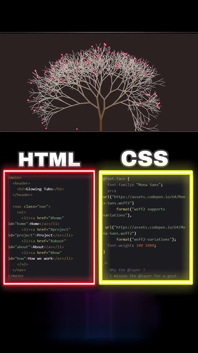 Tree using HTML and CSS | Frontend Development - YouTube