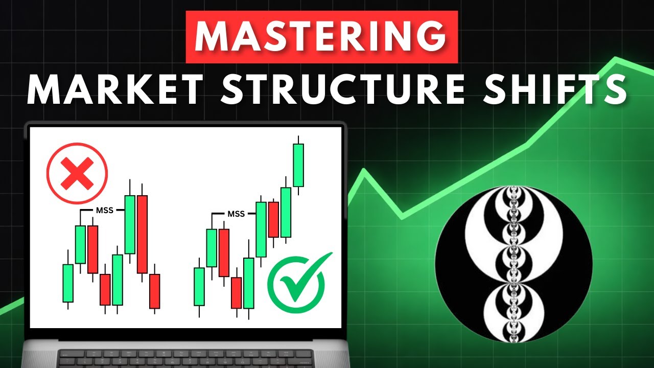 Market Structure Shift Explained - YouTube