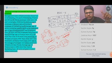 Case-Let DI asked in SBI PO exam (memory based) II देख लो ऐसे ही क्वेश्चन आज कल पेपर में आते है