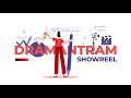 Dramantram official showreel 202324  dramantram